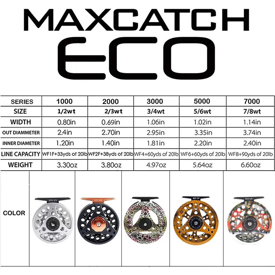 Maximumcatch ECO Fly Fishing Reel: 2/3/4/5/6/7/8WT, Large Arbor, Aluminum