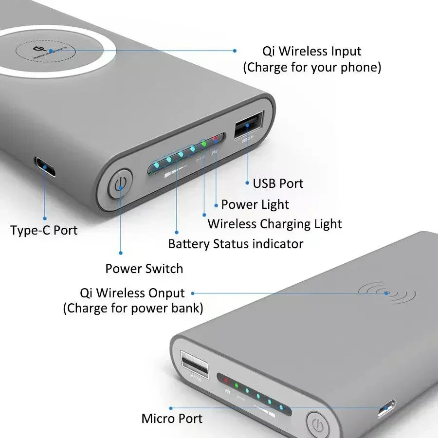 Banque d'alimentation sans fil de 200 000 mAh : charge rapide bidirectionnelle pour téléphones mobiles